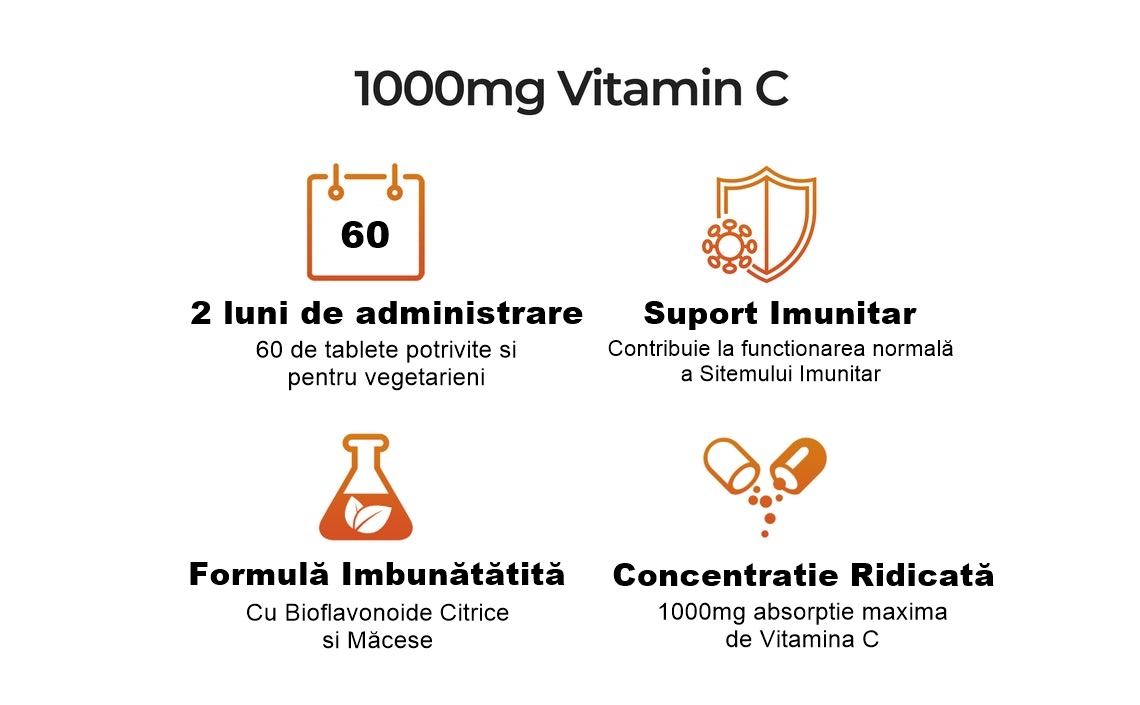 Vitamina c cu bioflavonoide